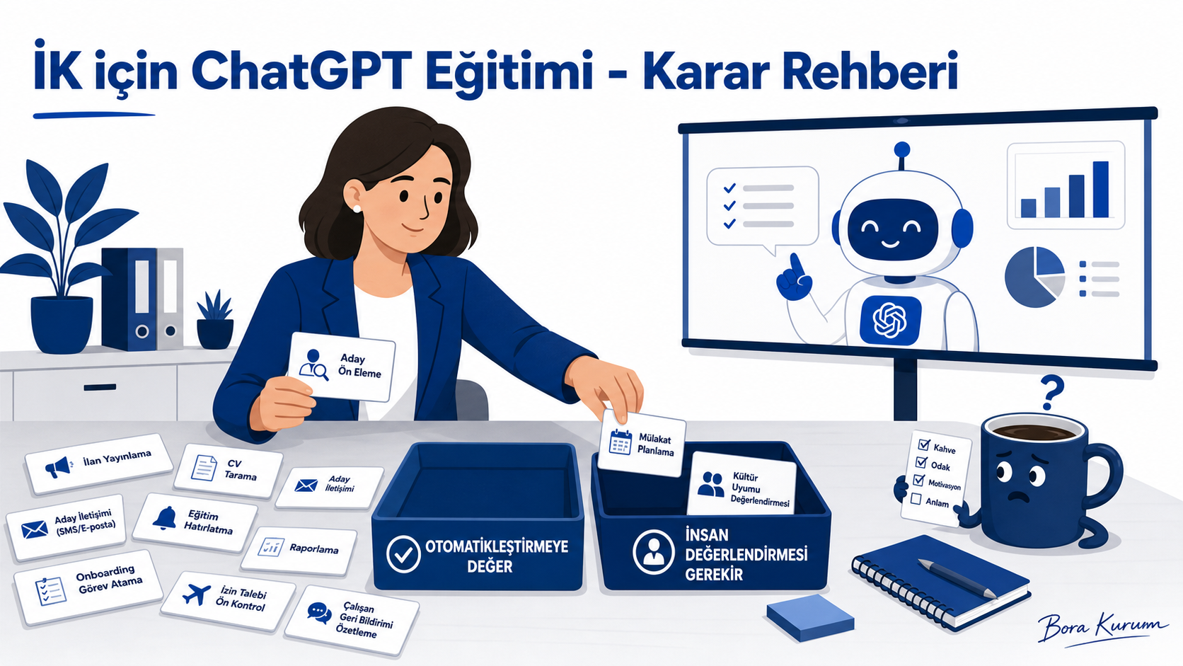 İK için ChatGPT Eğitimi - Karar Rehberi